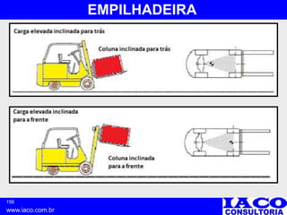 156
www.iaco.com.br
EMPILHADEIRA
 
