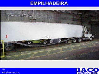 194
www.iaco.com.br
EMPILHADEIRA
 