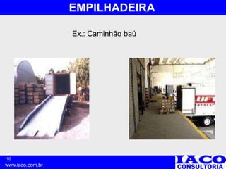 195
www.iaco.com.br
EMPILHADEIRA
Ex.: Caminhão baú
 