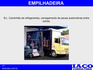197
www.iaco.com.br
EMPILHADEIRA
Ex.: Caminhão de refrigerantes, carregamento de pecas automotivas entre
outras.
 