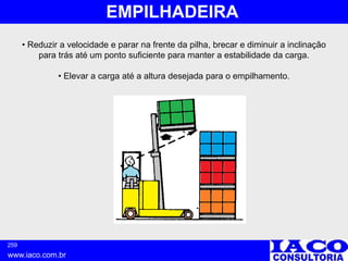 259
www.iaco.com.br
EMPILHADEIRA
• Reduzir a velocidade e parar na frente da pilha, brecar e diminuir a inclinação
para trás até um ponto suficiente para manter a estabilidade da carga.
• Elevar a carga até a altura desejada para o empilhamento.
 