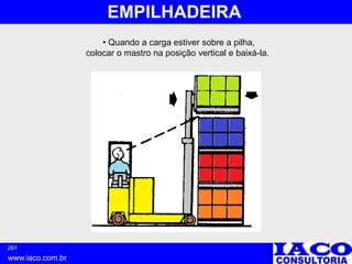 261
www.iaco.com.br
EMPILHADEIRA
• Quando a carga estiver sobre a pilha,
colocar o mastro na posição vertical e baixá-la.
 