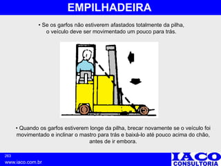 263
www.iaco.com.br
EMPILHADEIRA
• Se os garfos não estiverem afastados totalmente da pilha,
o veículo deve ser movimentado um pouco para trás.
• Quando os garfos estiverem longe da pilha, brecar novamente se o veículo foi
movimentado e inclinar o mastro para trás e baixá-lo até pouco acima do chão,
antes de ir embora.
 