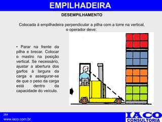 264
www.iaco.com.br
EMPILHADEIRA
DESEMPILHAMENTO
Colocada à empilhadeira perpendicular a pilha com a torre na vertical,
o operador deve:
• Parar na frente da
pilha e brecar. Colocar
o mastro na posição
vertical. Se necessário,
ajustar a abertura dos
garfos à largura da
carga e assegurar-se
de que o peso da carga
está dentro da
capacidade do veículo.
 