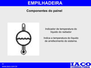 46
www.iaco.com.br
EMPILHADEIRA
Componentes do painel
Indicador de temperatura do
líquido do radiador
Indica a temperatura do líquido
de arrefecimento do sistema.
 