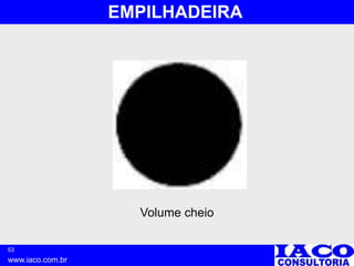 53
www.iaco.com.br
EMPILHADEIRA
Volume cheio
 