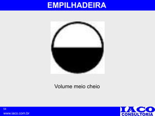 54
www.iaco.com.br
EMPILHADEIRA
Volume meio cheio
 