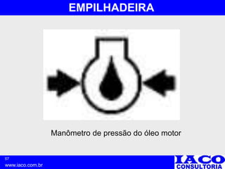 57
www.iaco.com.br
EMPILHADEIRA
Manômetro de pressão do óleo motor
 