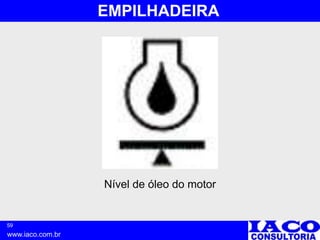 59
www.iaco.com.br
EMPILHADEIRA
Nível de óleo do motor
 