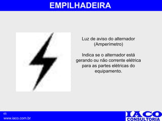 65
www.iaco.com.br
EMPILHADEIRA
Luz de aviso do alternador
(Amperímetro)
Indica se o alternador está
gerando ou não corrente elétrica
para as partes elétricas do
equipamento.
 