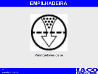 66
www.iaco.com.br
EMPILHADEIRA
Purificadores de ar
 
