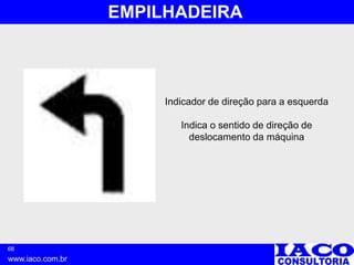 68
www.iaco.com.br
EMPILHADEIRA
Indicador de direção para a esquerda
Indica o sentido de direção de
deslocamento da máquina
 