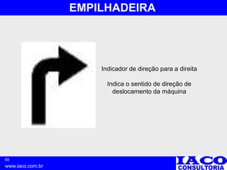 69
www.iaco.com.br
EMPILHADEIRA
Indicador de direção para a direita
Indica o sentido de direção de
deslocamento da máquina
 