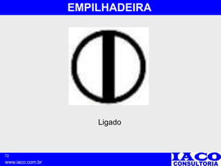 72
www.iaco.com.br
EMPILHADEIRA
Ligado
 