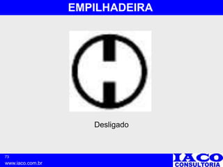 73
www.iaco.com.br
EMPILHADEIRA
Desligado
 