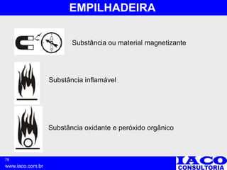 78
www.iaco.com.br
EMPILHADEIRA
Substância ou material magnetizante
Substância inflamável
Substância oxidante e peróxido orgânico
 