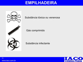 79
www.iaco.com.br
EMPILHADEIRA
Substância tóxica ou venenosa
Substância infectante
Gás comprimido
 