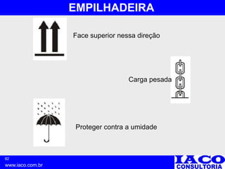 82
www.iaco.com.br
EMPILHADEIRA
Face superior nessa direção
Carga pesada
Proteger contra a umidade
 