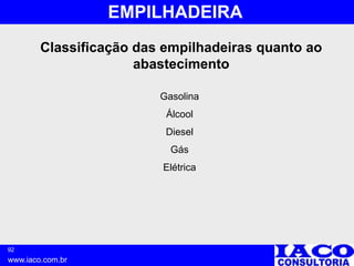 92
www.iaco.com.br
EMPILHADEIRA
Gasolina
Álcool
Diesel
Gás
Elétrica
Classificação das empilhadeiras quanto ao
abastecimento
 