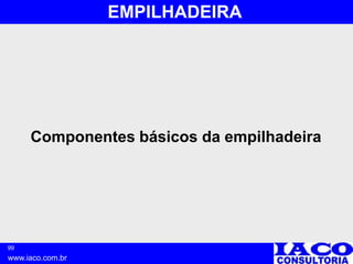 99
www.iaco.com.br
EMPILHADEIRA
Componentes básicos da empilhadeira
 