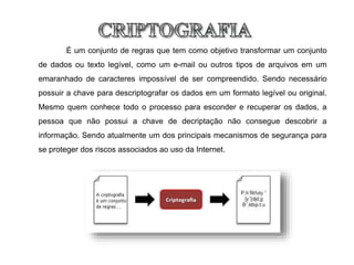 É um conjunto de regras que tem como objetivo transformar um conjunto
de dados ou texto legível, como um e-mail ou outros tipos de arquivos em um
emaranhado de caracteres impossível de ser compreendido. Sendo necessário
possuir a chave para descriptografar os dados em um formato legível ou original.
Mesmo quem conhece todo o processo para esconder e recuperar os dados, a
pessoa que não possui a chave de decriptação não consegue descobrir a
informação. Sendo atualmente um dos principais mecanismos de segurança para
se proteger dos riscos associados ao uso da Internet.
 