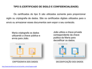 http://www.beneficioscd.com.br/cartilha_online/?pagina=oq04
TIPO S (CERTIFICADO DE SIGILO E CONFIDENCIALIDADE)
Os certificados do tipo S são utilizados somente para proporcionar
sigilo ou criptografia de dados. São os certificados digitais utilizados para o
envio ou armazenar esses documentos sem expor o seu conteúdo.
CRIPTOGRAFIA DOS DADOS DECODIFICAÇÃO DOS DADOS
Maria criptografa os dados
utilizando a chave pública e
envia para João.
João utiliza a chave privada
correspondente da chave
publica da Maria para
decodificar os dados.
 
