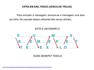 CIFRA EM RAIL FENCE (CERCA DE TRILHO)
E . . . . . . U . . . . . . . .M . . . . . . . S . .
.S . . . . E . . M . . . .E . . P. . . . E . . . T
. .T. . E . . . . . E. . X . . . . . L .O . . . . .
EUMS SEMEPET TEEXLO
ESTE E UM EXEMPLO
Para encriptar a mensagem, escreve-se a mensagem uma letra
por linha. No exemplo abaixo utilizando três cercas (linhas).
https://sites.google.com/site/encriptacao/criptologia/era-classica/cifra-de-transposicao
 