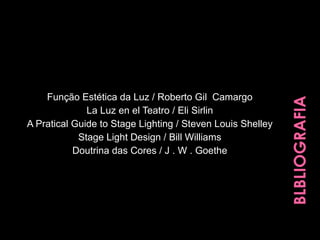 Função Estética da Luz / Roberto Gil Camargo
La Luz en el Teatro / Eli Sirlin
A Pratical Guide to Stage Lighting / Steven Louis Shelley
Stage Light Design / Bill Williams
Doutrina das Cores / J . W . Goethe
 