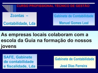 Gabinete de Contabilidade
Manuel Gomes Leal
Gabinete de Contabilidade
Manuel Gomes Leal
Gabinete de Contabilidade
José Dias Ferreira
Gabinete de Contabilidade
José Dias Ferreira
CURSO PROFISSIONAL TÉCNICO DE GESTÃO
As empresas locais colaboram com a
escola da Guia na formação do nossos
jovens
As empresas locais colaboram com a
escola da Guia na formação do nossos
jovens
Zcontas –
Contabilidade, Lda
Zcontas –
Contabilidade, Lda
SAFE, Gabinete
de contabilidade
e fiscalidade, Lda
SAFE, Gabinete
de contabilidade
e fiscalidade, Lda
 