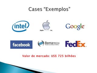 Valor de mercado: US$ 725 bilhões 