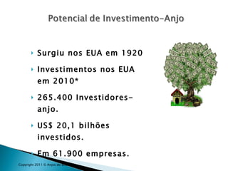 Surgiu nos EUA em 1920 Investimentos nos EUA em 2010* 265.400 Investidores-anjo.  US$ 20,1 bilhões investidos. Em 61.900 empresas. Copyright 2011 © Anjos do Brasil * Fonte: University of New Hampshire’s Center for Venture Research – 12/4/2011 