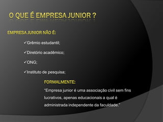 Grêmio estudantil;

Diretório acadêmico;

ONG;

Instituto de pesquisa;



           “Empresa junior é uma associação civil sem fins
           lucrativos, apenas educacionais a qual é
           administrada independente da faculdade.”
 
