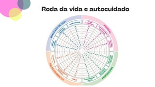 Roda da vida e autocuidado
 