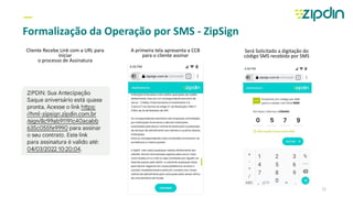 —
Formalização da Operação por SMS - ZipSign
Cliente Recebe Link com a URL para
iniciar
o processo de Assinatura
A primeira tela apresenta a CCB
para o cliente assinar
Será Solicitado a digitação do
código SMS recebido por SMS
11
 