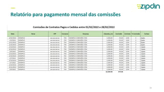 —
Relatório para pagamento mensal das comissões
14
 