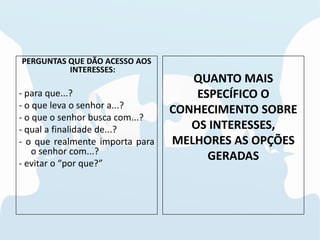 PERGUNTAS QUE DÃO ACESSO AOS
INTERESSES:
- para que...?
- o que leva o senhor a...?
- o que o senhor busca com...?
- qual a finalidade de...?
- o que realmente importa para
o senhor com...?
- evitar o “por que?”
QUANTO MAIS
ESPECÍFICO O
CONHECIMENTO SOBRE
OS INTERESSES,
MELHORES AS OPÇÕES
GERADAS
 