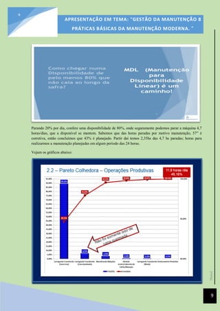 [Data]
APRESENTAÇÃO EM TEMA: "GESTÃO DA MANUTENÇÃO 8
PRÁTICAS BÁSICAS DA MANUTENÇÃO MODERNA. ”
9
9
Parando 20% por dia, confere uma disponibilidade de 80%, onde seguramente podemos parar a máquina 4,7
horas/dias, que a disponível se mantem. Sabemos que das horas paradas por motivo manutenção, 57” é
corretiva, então concluímos que 43% é planejado. Partir daí temos 2,35hs das 4,7 hs paradas; horas para
realizarmos a manutenção planejadas em algum período das 24 horas.
Vejam os gráficos abaixo:
 