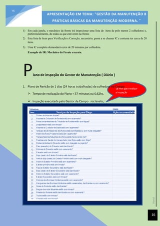 [Data]
APRESENTAÇÃO EM TEMA: "GESTÃO DA MANUTENÇÃO 8
PRÁTICAS BÁSICAS DA MANUTENÇÃO MODERNA. ”
16
16
18 min para realizar
a inspeção
1) Em cada janela, o mecânico da frente irá inspecionar uma lista de itens de pelo menos 2 colhedoras e,
preferencialmente, de todas as que estiverem na frente.
2) Esta lista de ítens para Verificação e Correção, necessário, passa a se chamar lC e costuma ter cerca de 20
ítens.
3) Uma lC completa demandará cerca de 20 minutos por colhedora.
Exemplo de IR: Mecânico da Frente executa.
Plano de inspeção do Gestor de Manutenção ( Diário )
1. Plano de Revisão de 1 dias (24 horas trabalhadas) de colhedora no Campo
 Tempo de realização do Plano = 37 minutos ou 0,62hs.
 Inspeção executada pelo Gestor de Campo na Janela.
 