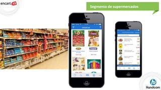 Segmento de supermercados

 