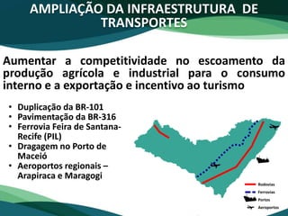 AMPLIAÇÃO DA INFRAESTRUTURA DE
TRANSPORTES
• Duplicação da BR-101
• Pavimentação da BR-316
• Ferrovia Feira de Santana-
Recife (PIL)
• Dragagem no Porto de
Maceió
• Aeroportos regionais –
Arapiraca e Maragogi
Aumentar a competitividade no escoamento da
produção agrícola e industrial para o consumo
interno e a exportação e incentivo ao turismo
Rodovias
Ferrovias
Portos
Aeroportos
 