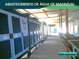 ABASTECIMENTO DE ÁGUA DE MACEIÓ/AL
82% realizados
 