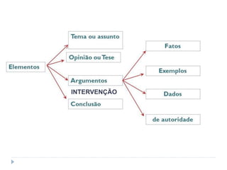 INTERVENÇÃO
 