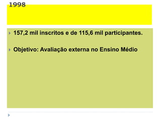 1998
 157,2 mil inscritos e de 115,6 mil participantes.
 Objetivo: Avaliação externa no Ensino Médio
 