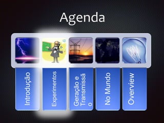 Agenda
Introdução
Experimentos
Geraçãoe
Transmissã
o
NoMundo
Overview
 