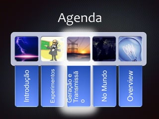 Agenda
Introdução
Experimentos
Geraçãoe
Transmissã
o
NoMundo
Overview
 