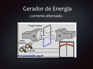 Gerador de Energia
- corrente alternada -
 