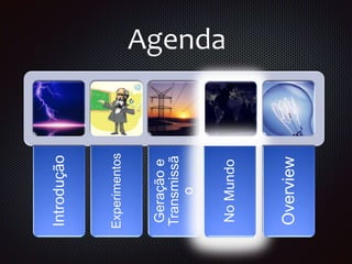 Agenda
Introdução
Experimentos
Geraçãoe
Transmissã
o
NoMundo
Overview
 