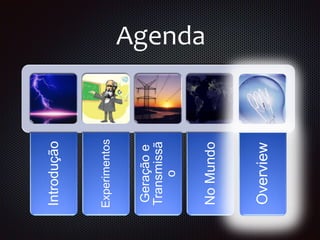 Agenda
Introdução
Experimentos
Geraçãoe
Transmissã
o
NoMundo
Overview
 