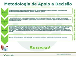 ERP – Etapas de ProjetoPRÉ-IMPLANTAÇÃO :Decisão – adotar ou não um ERP?