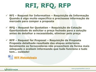 Justificativa clara do investimento x riscosDecisão de adotar o ERPZona 1Zona 2Zona 3Redefinição de Escopo de Negócio1. Renovação e Substituição de Software2. Mudança emProcessos de Negócios Suportada pelo Software 3. Transformaçãodo Negócio Redesenho de Redes de NegócioReengenhariade Processos de NegócioMelhoria Incremental de Processos de NegócioGrau de Mudança nos Processos de NegócioRISCO E CUSTO DO PROJETOERP“básico”Complexidade de Implementação